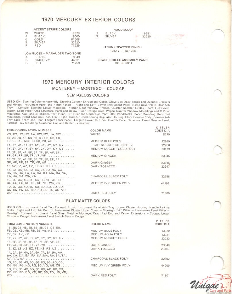 1970 Mercury Paint Charts PPG Dtzler